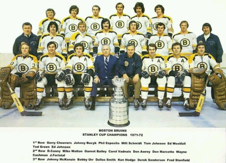 Mitchell & Ness Blue Line Bobby Orr Boston Bruins 1971 Jersey